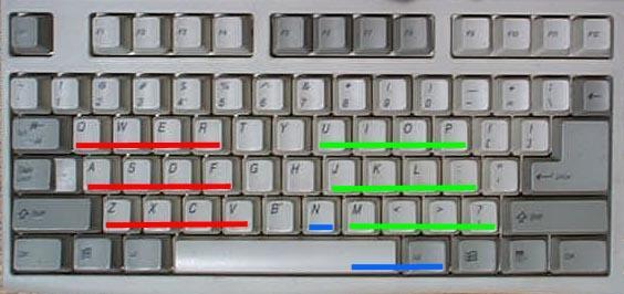 colorforth keyboard