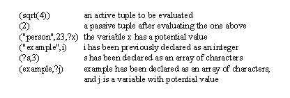 (sqrt(r)) (2) (?s,3) (example,?j)