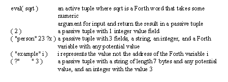 eval( sqrt ) ( 2 ) and other examples