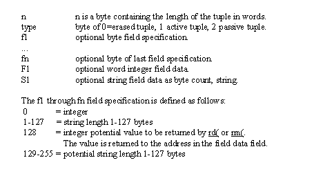 n, type, f1, ..., Fn, F1, S1
